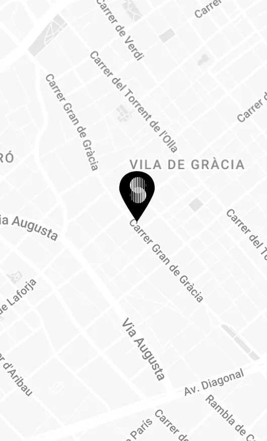 Ubicación clínica Friedlander